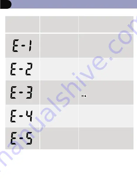 Sejoy BG-211b Owner'S Booklet Download Page 39