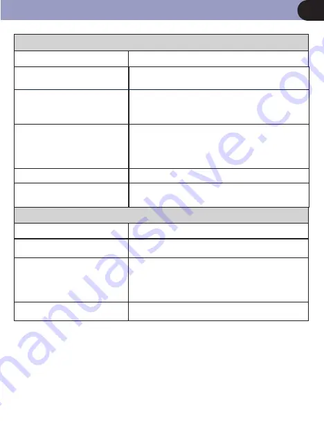 Sejoy UA-105 Owner'S Booklet Download Page 37