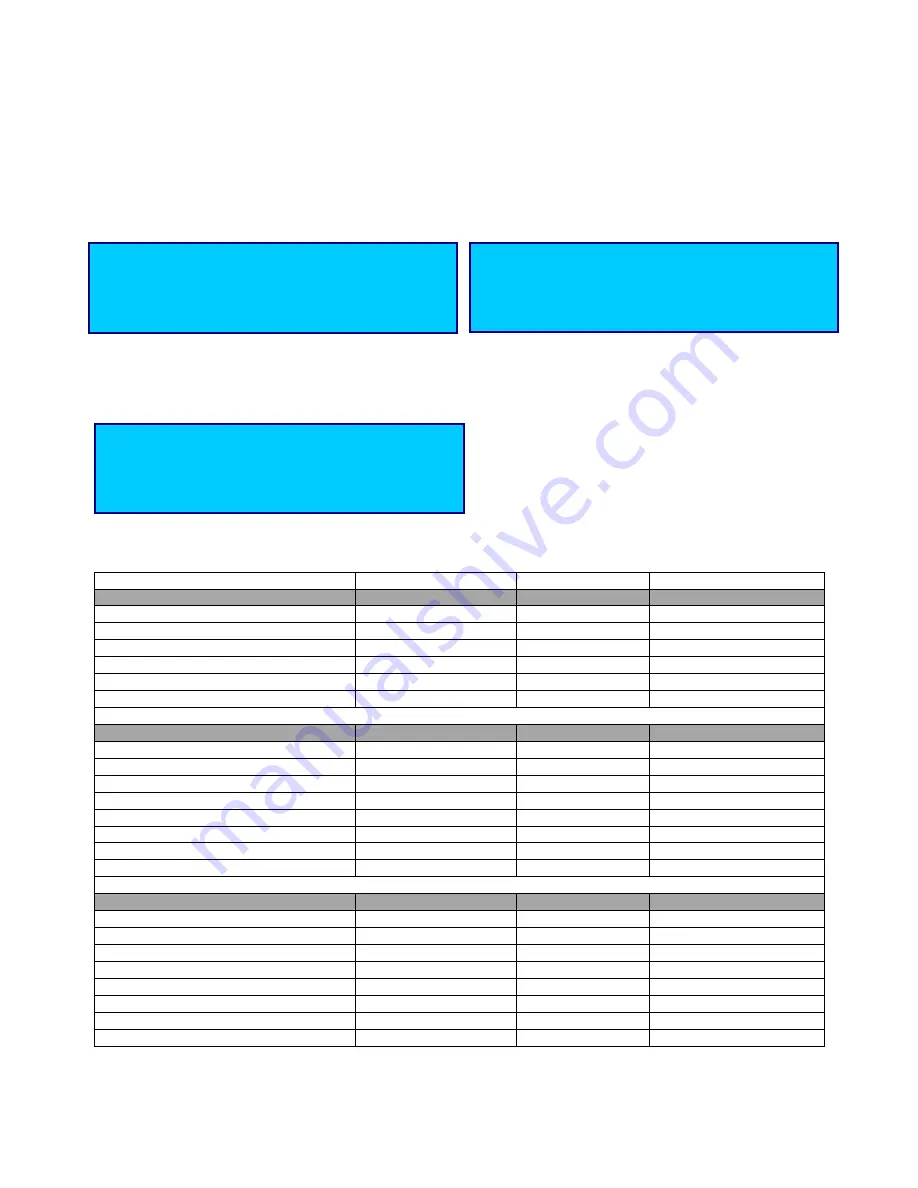 Seko Kontrol 800 Installation Manual Download Page 46