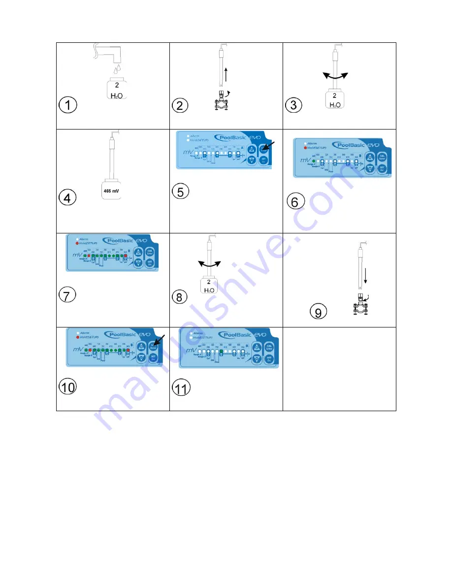 Seko Pool Basic Evo Redox Скачать руководство пользователя страница 13