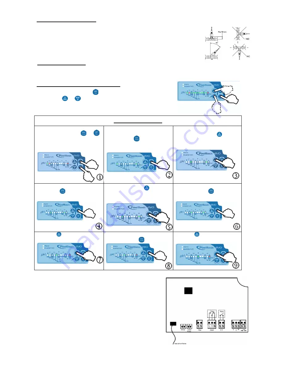 Seko Pool Basic Evo Redox Installation Manual Download Page 24