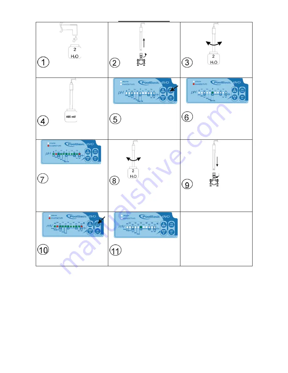 Seko Pool Basic Evo Redox Скачать руководство пользователя страница 25