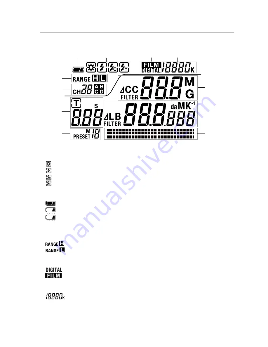 Sekonic C-500 Operating Manual Download Page 3