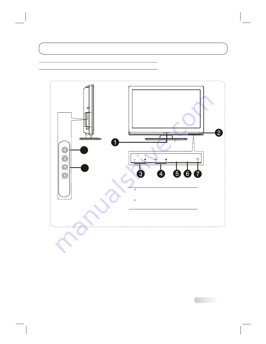 Selectron LD-3280 Instruction Manual Download Page 7