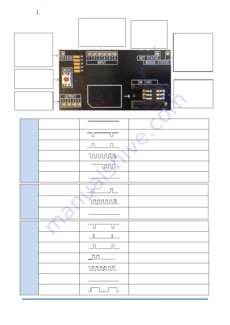 Selektro CCM 164 User Manual Download Page 5