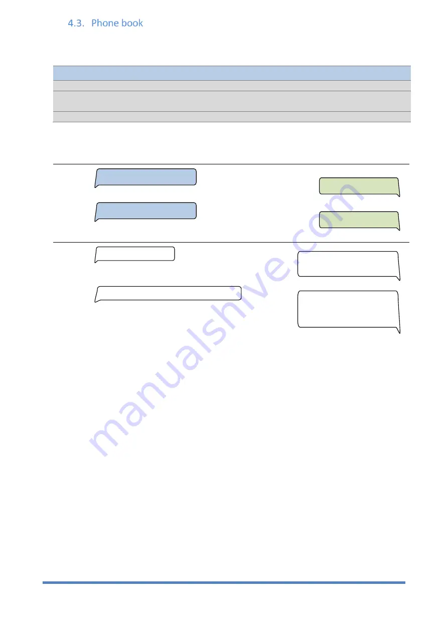 Selektro CCM 164 User Manual Download Page 10