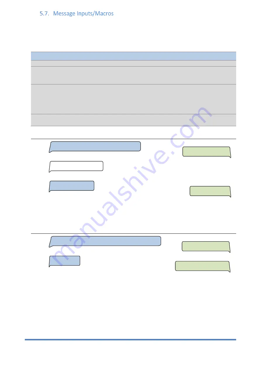 Selektro CCM 164 User Manual Download Page 16