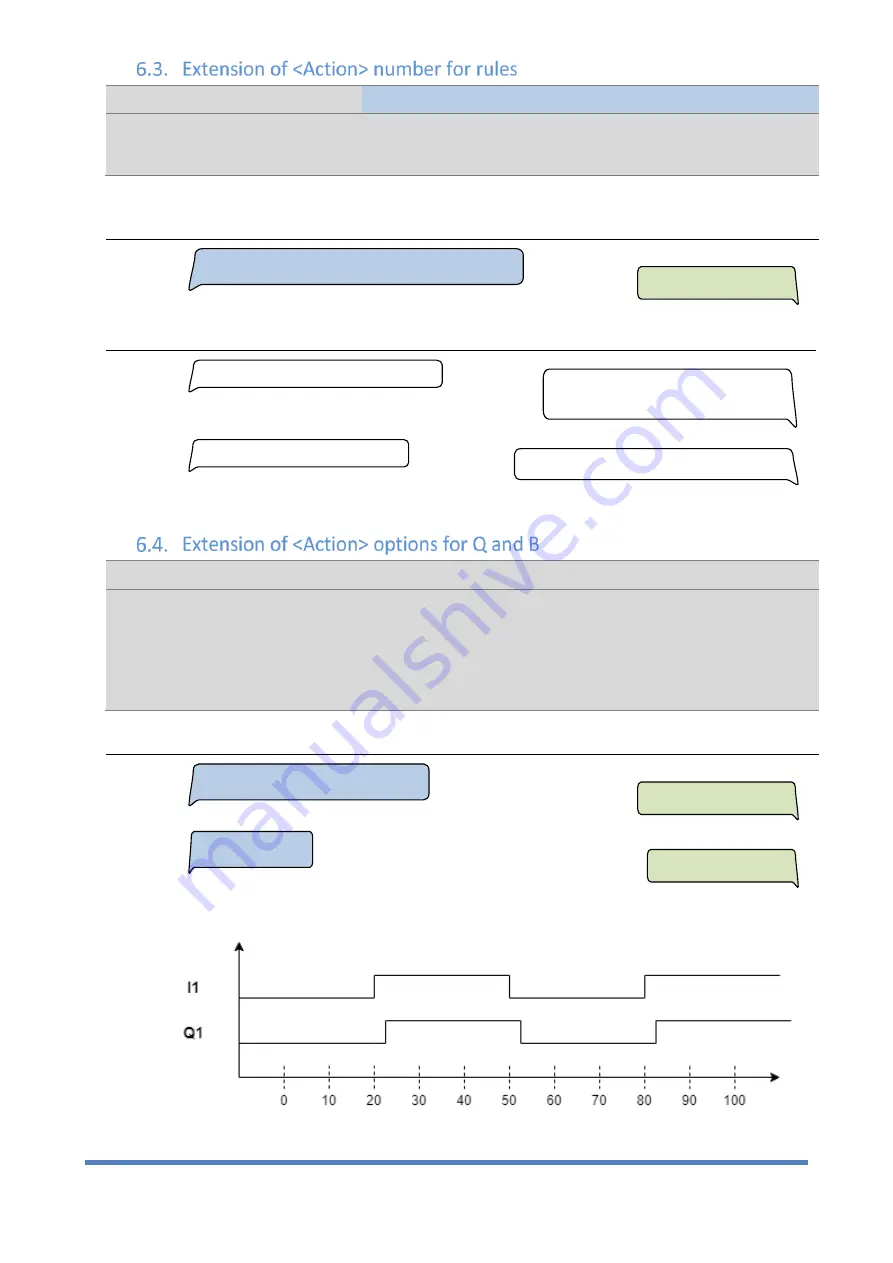 Selektro CCM 164 User Manual Download Page 20