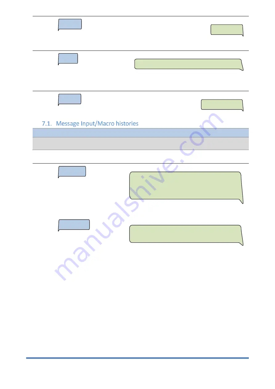 Selektro CCM 164 User Manual Download Page 27