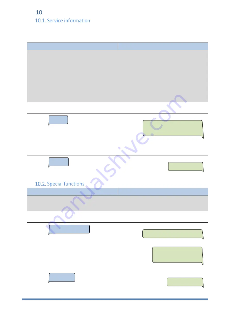 Selektro CCM 164 User Manual Download Page 30