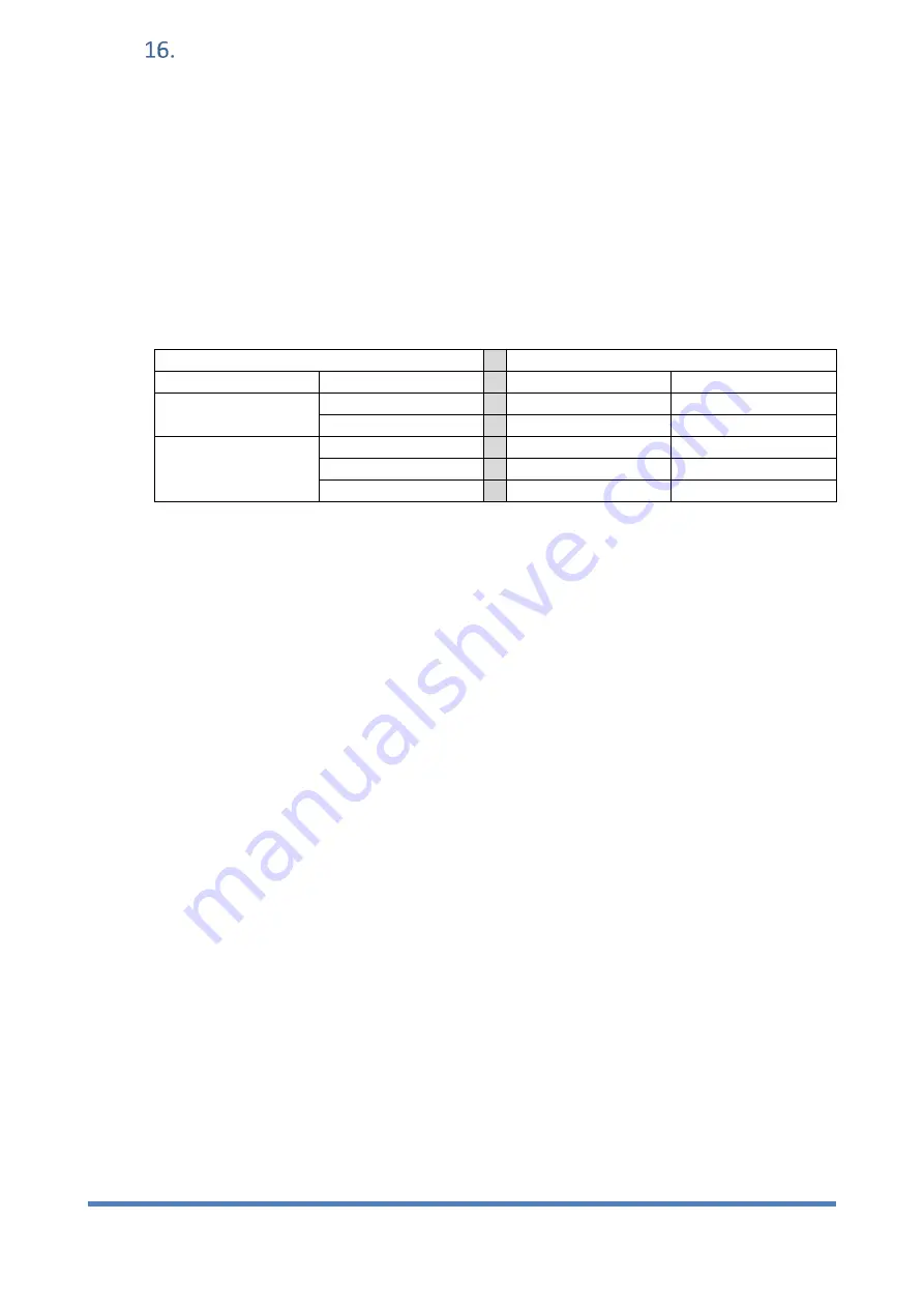 Selektro CCM 164 User Manual Download Page 52