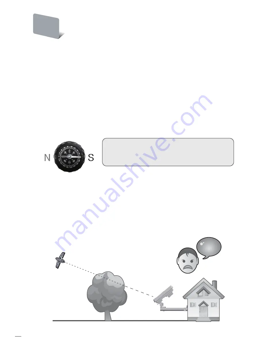 SELFSAT H21D2+ User Manual Download Page 7