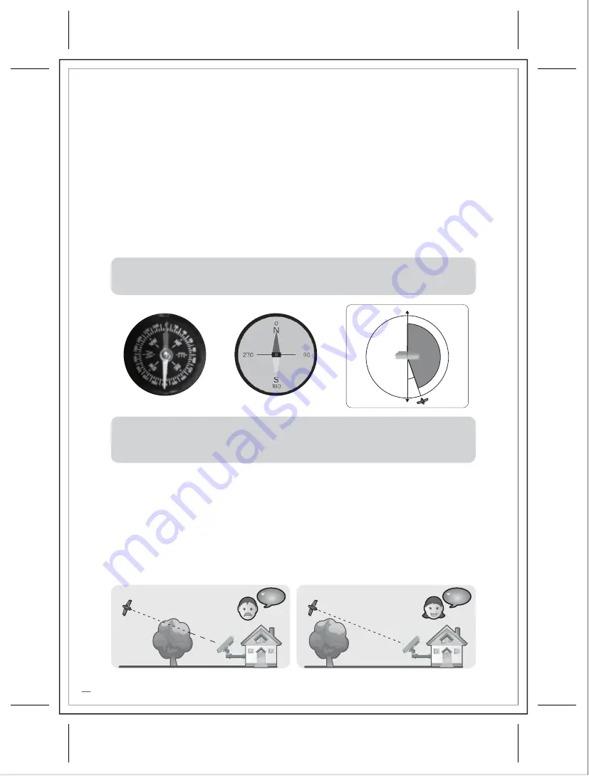 SELFSAT H30D2 User Manual Download Page 13