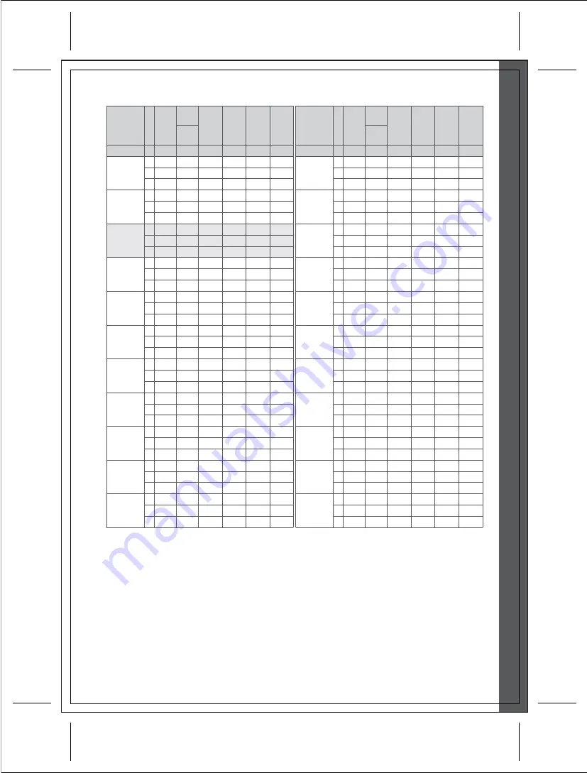 SELFSAT H30D2 User Manual Download Page 34