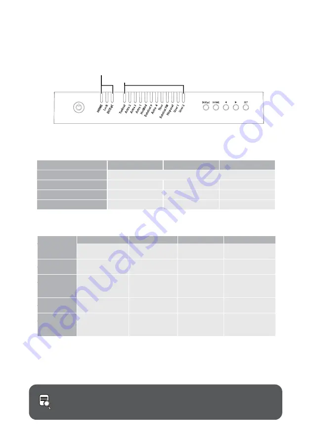 SELFSAT SNIPE 3 User Manual Download Page 30