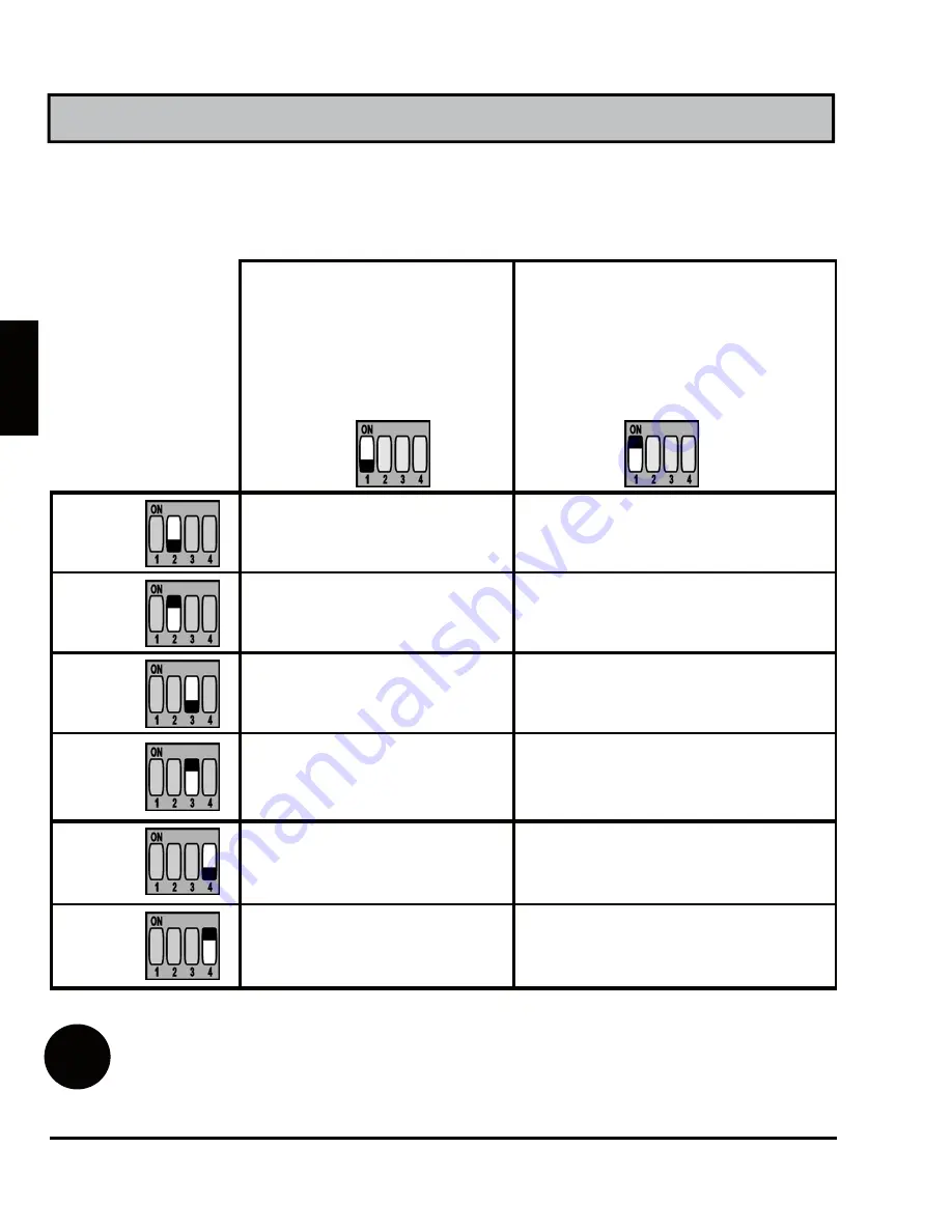 Seltron DD2+ User Manual Download Page 54