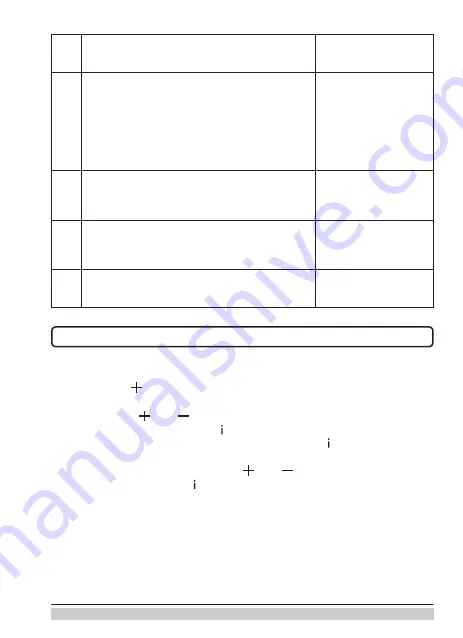 Seltron RCD3 Instructions For Use And Set Up Download Page 25