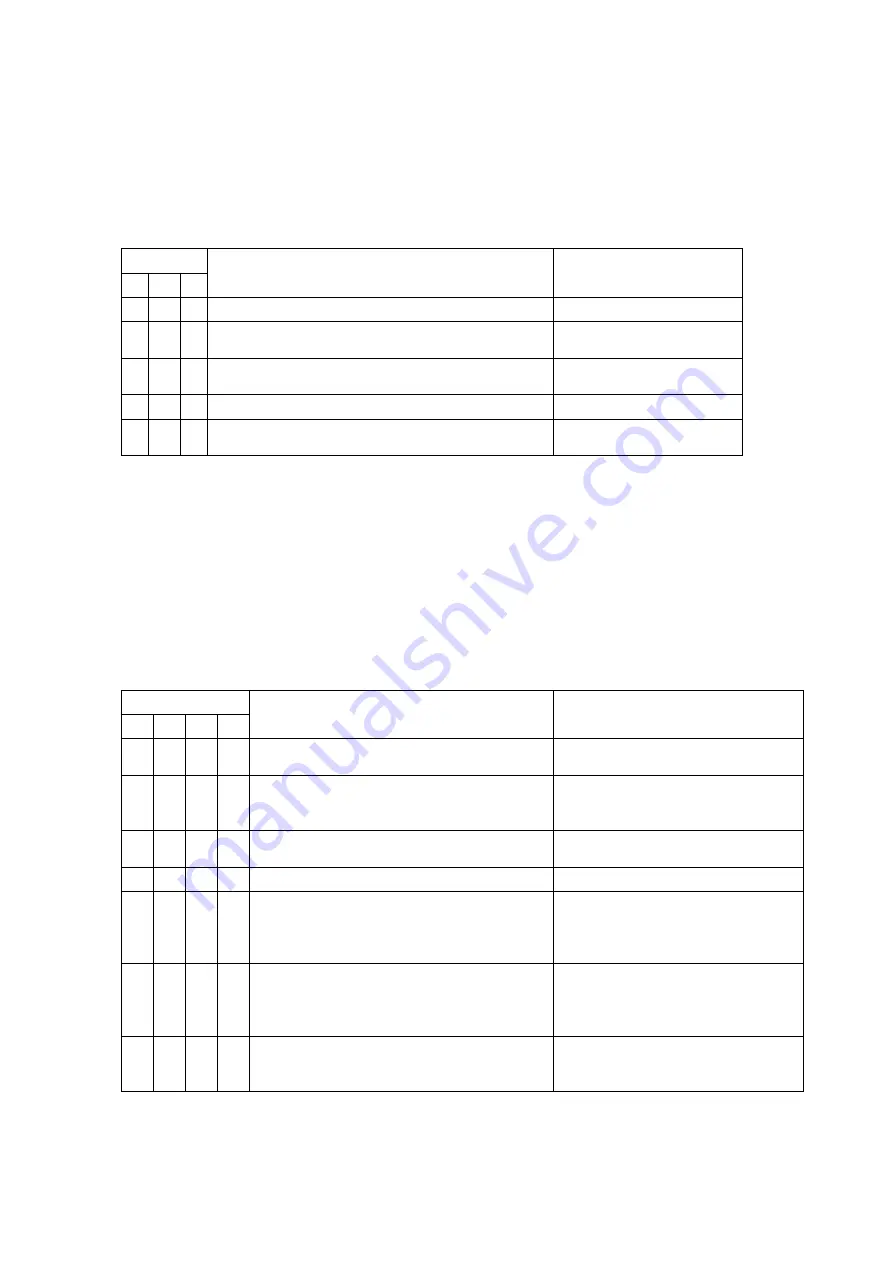 Semi-auto EXS-128 Operation & Maintenance Manual Download Page 23