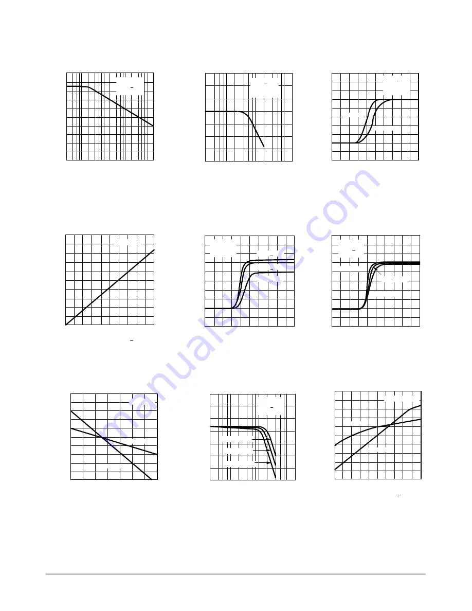 Semiconductor Components Industries NE592 Manual Download Page 4