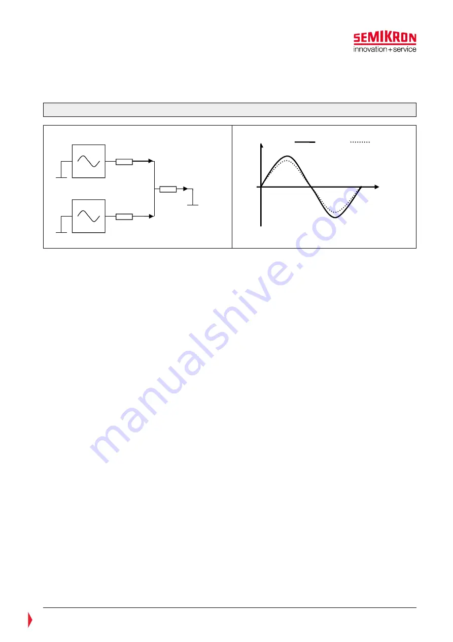 SEMIKRON 20601123 Additional Explanation Download Page 65