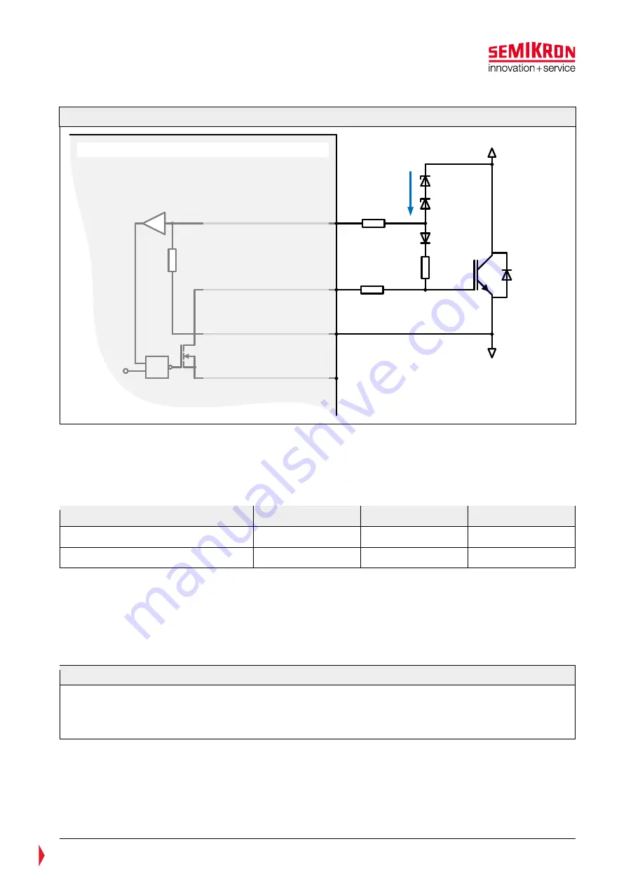 SEMIKRON SKYPER 42 LJ R Technical Explanation Download Page 28