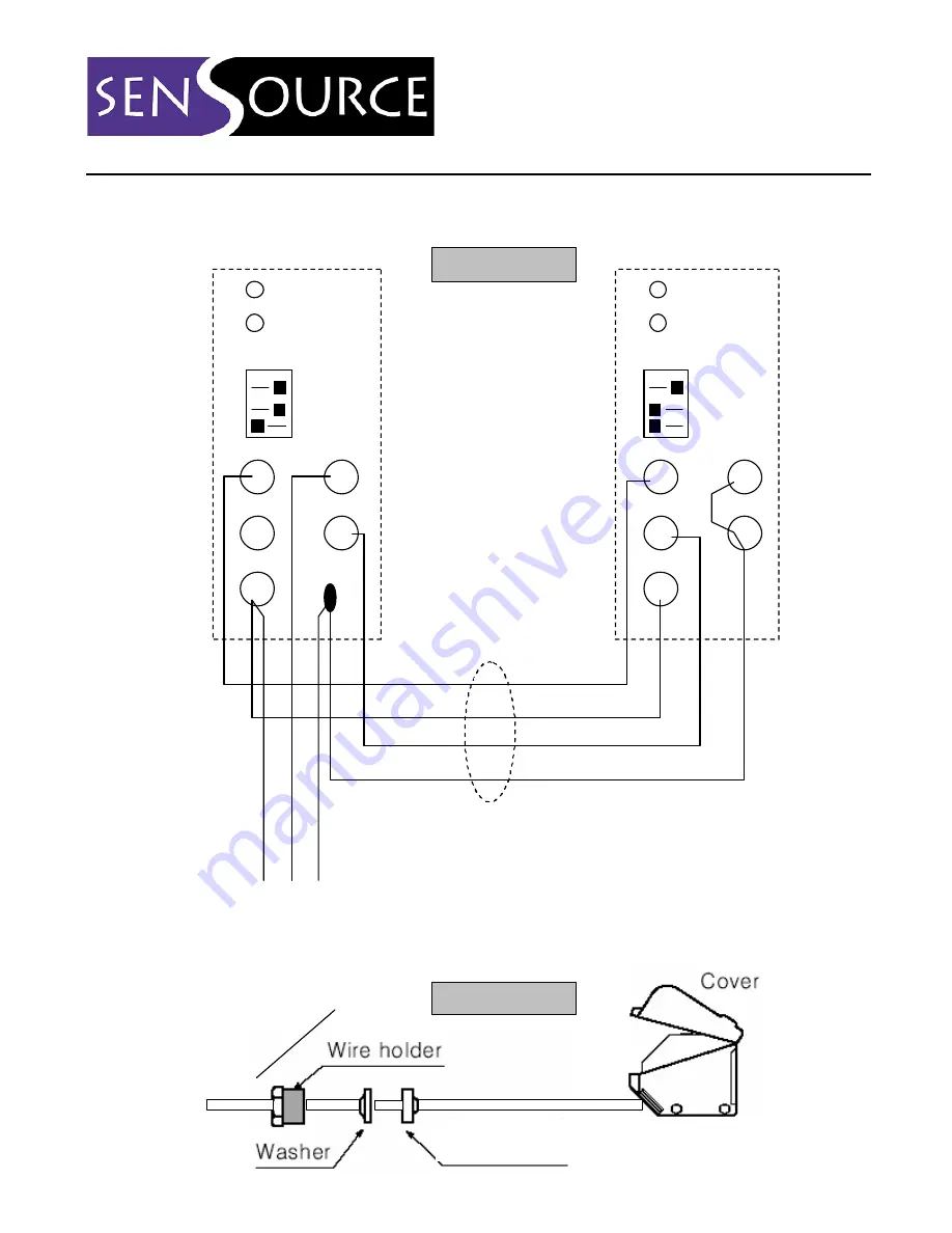 Sen Source PC-RSB-05 Series Quick Start Manual Download Page 3