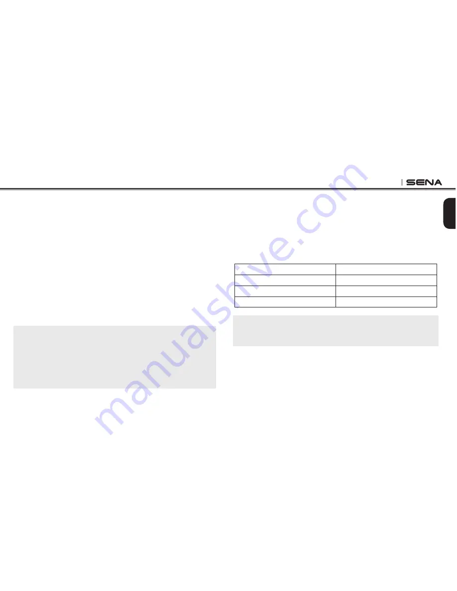 Sena SMH5-FM User Manual Download Page 18