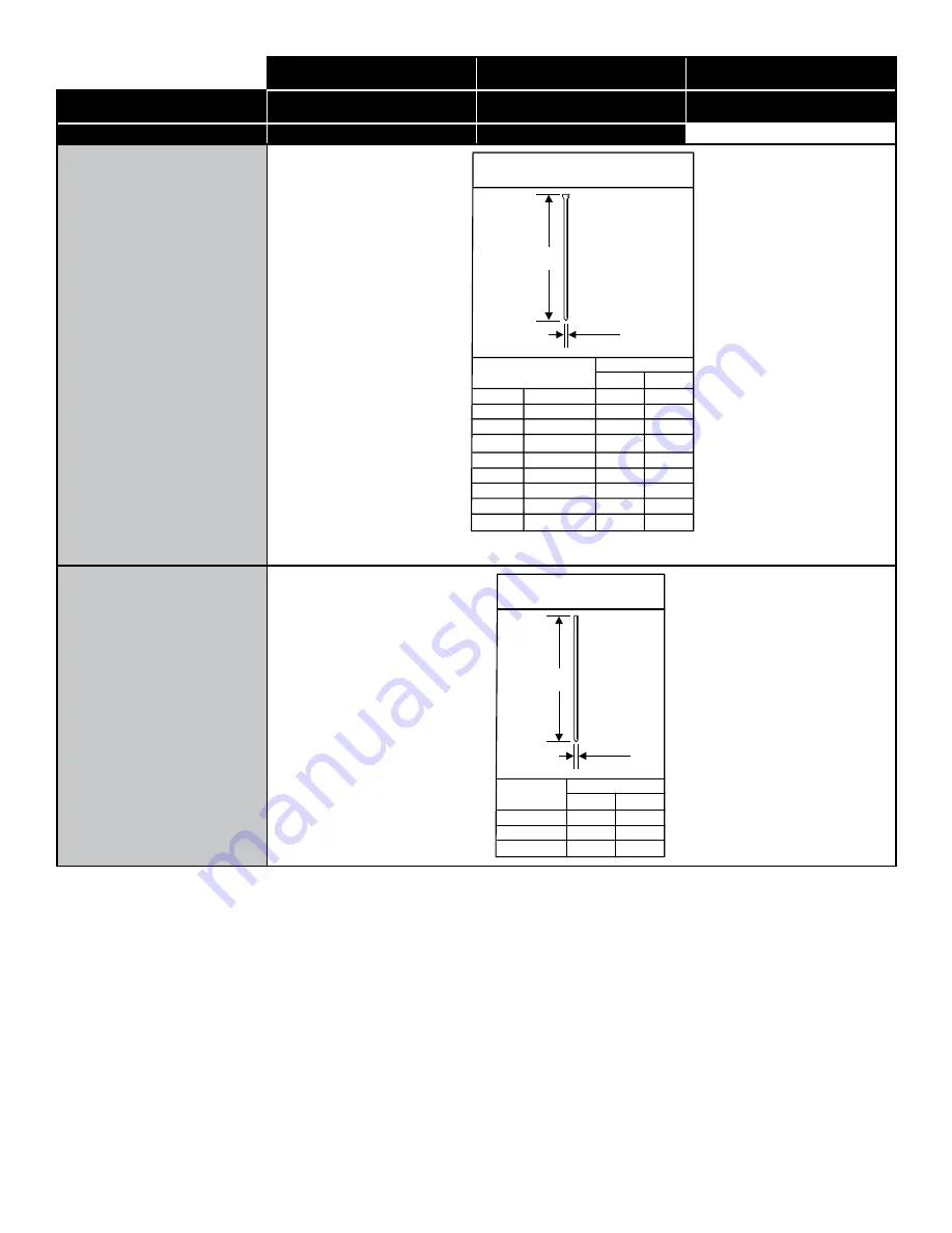 Senco DFPXP Operating Instructions Manual Download Page 29