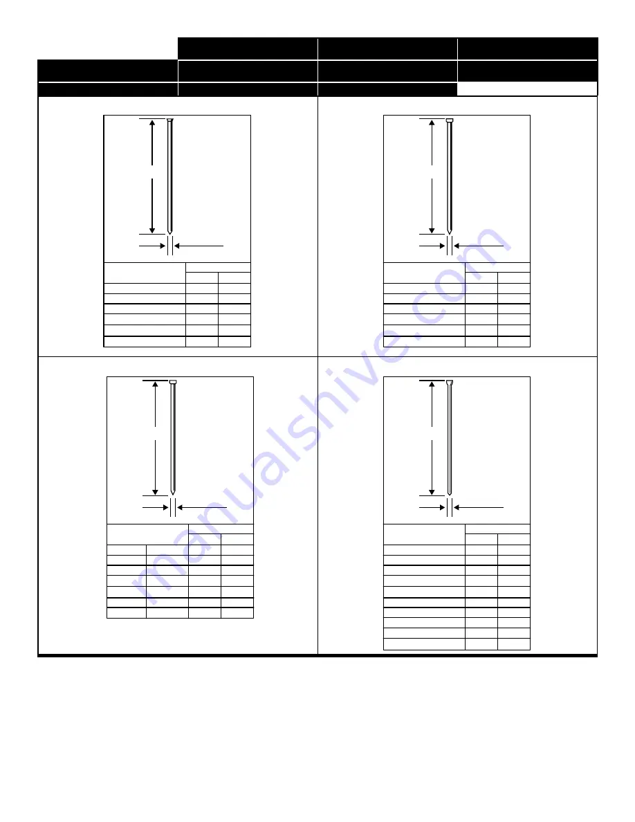 Senco F-15 Operating Instructions Manual Download Page 76