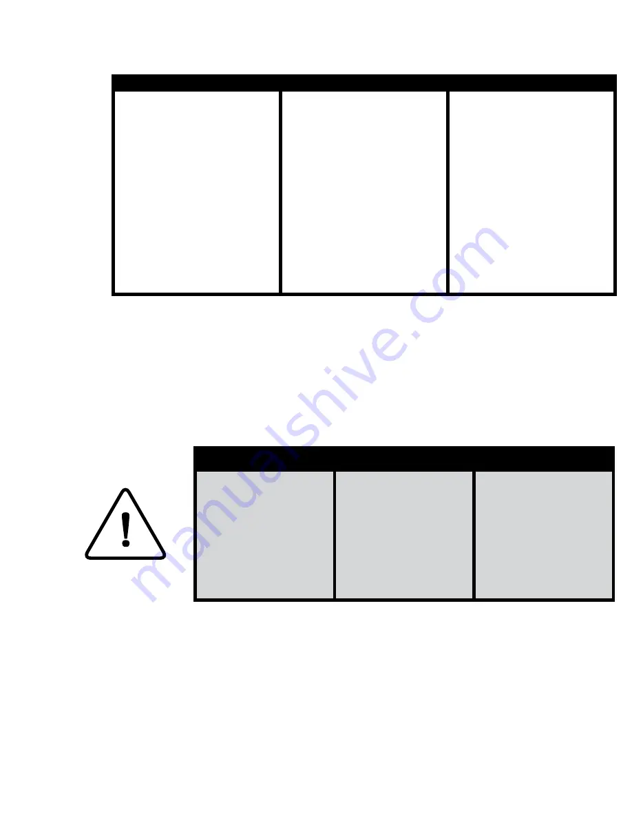 Senco FinishPro 18Mg Operating Instructions Manual Download Page 2