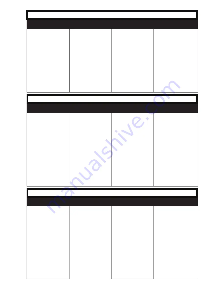 Senco GT40i-M Operating Instructions Manual Download Page 3