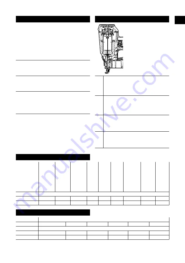 Senco SCN49XP Operating Instructions Manual Download Page 9