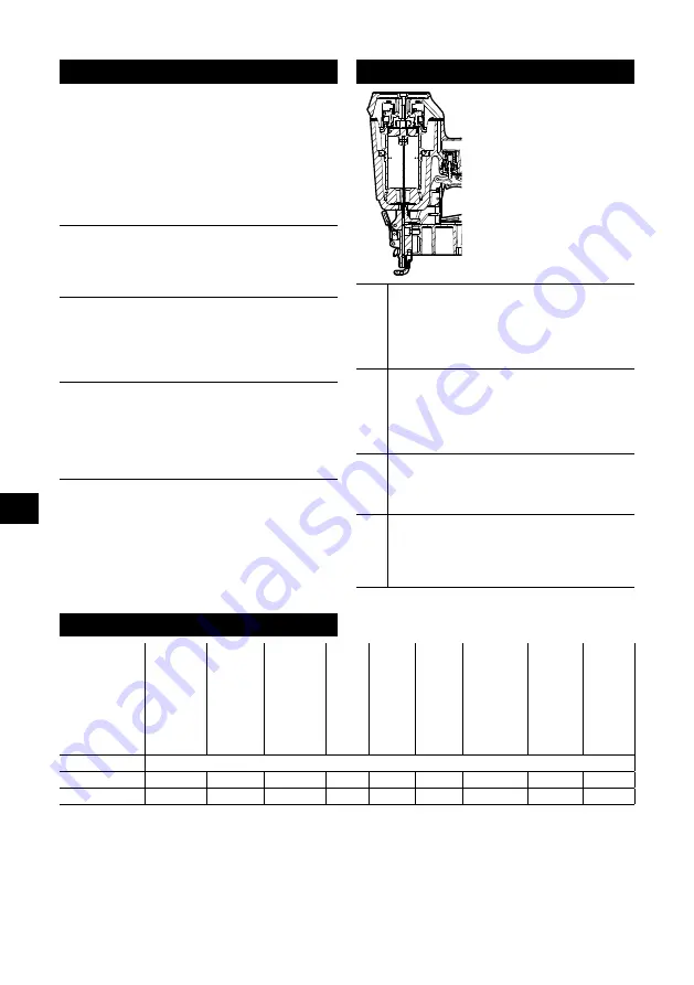 Senco SCN49XP Operating Instructions Manual Download Page 82