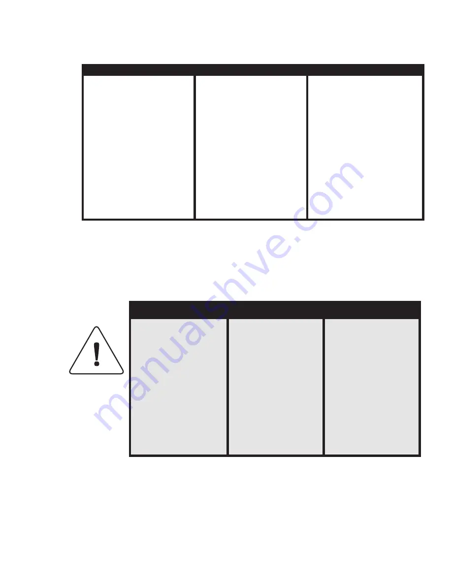 Senco SNS41 Operating Instructions Manual Download Page 2