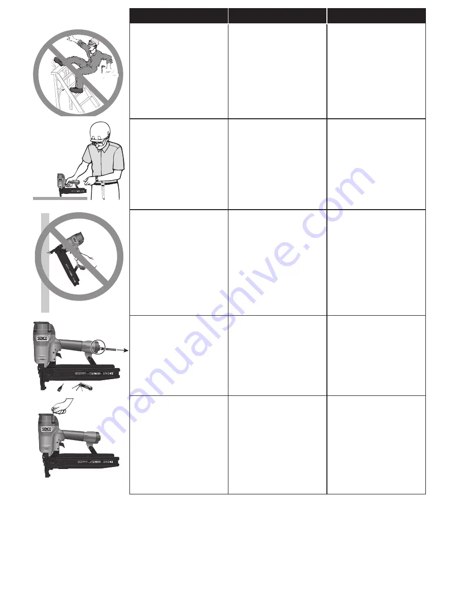 Senco SNS41 Operating Instructions Manual Download Page 4