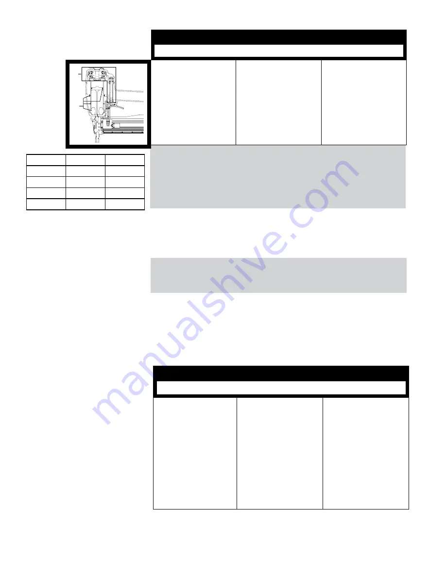 Senco SNS44XP Operating Instructions Manual Download Page 6