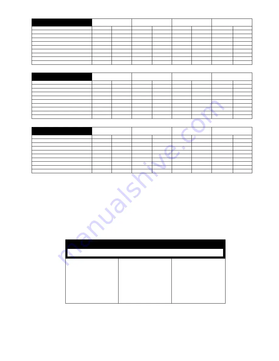 Senco SNS44XP Operating Instructions Manual Download Page 8