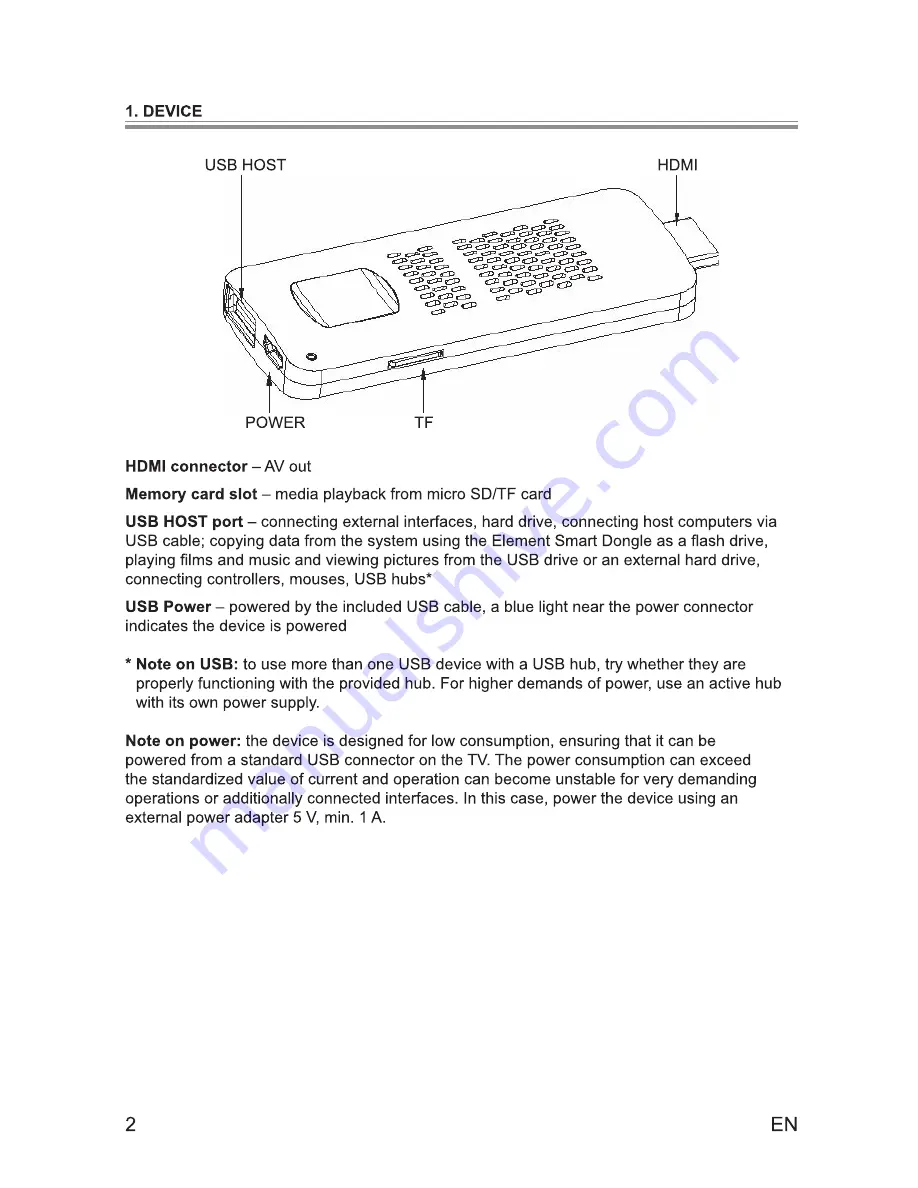 Sencor Element Smart Dongle MK2 User Manual Download Page 4