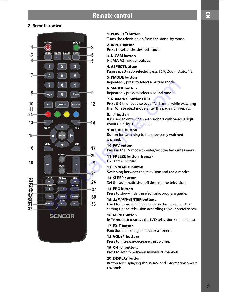 Sencor SLE 2909M4 Instruction Manual Download Page 9