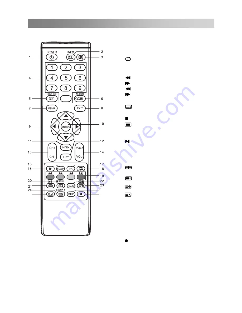 Sencor SLE 32F16M4 User Manaul Download Page 16