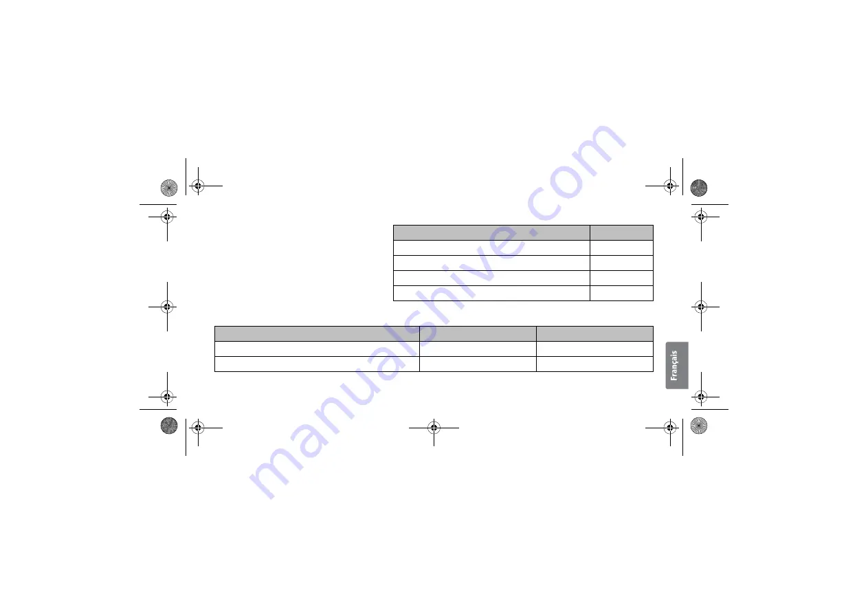 Sendoline S1-A Operating Instructions Manual Download Page 116