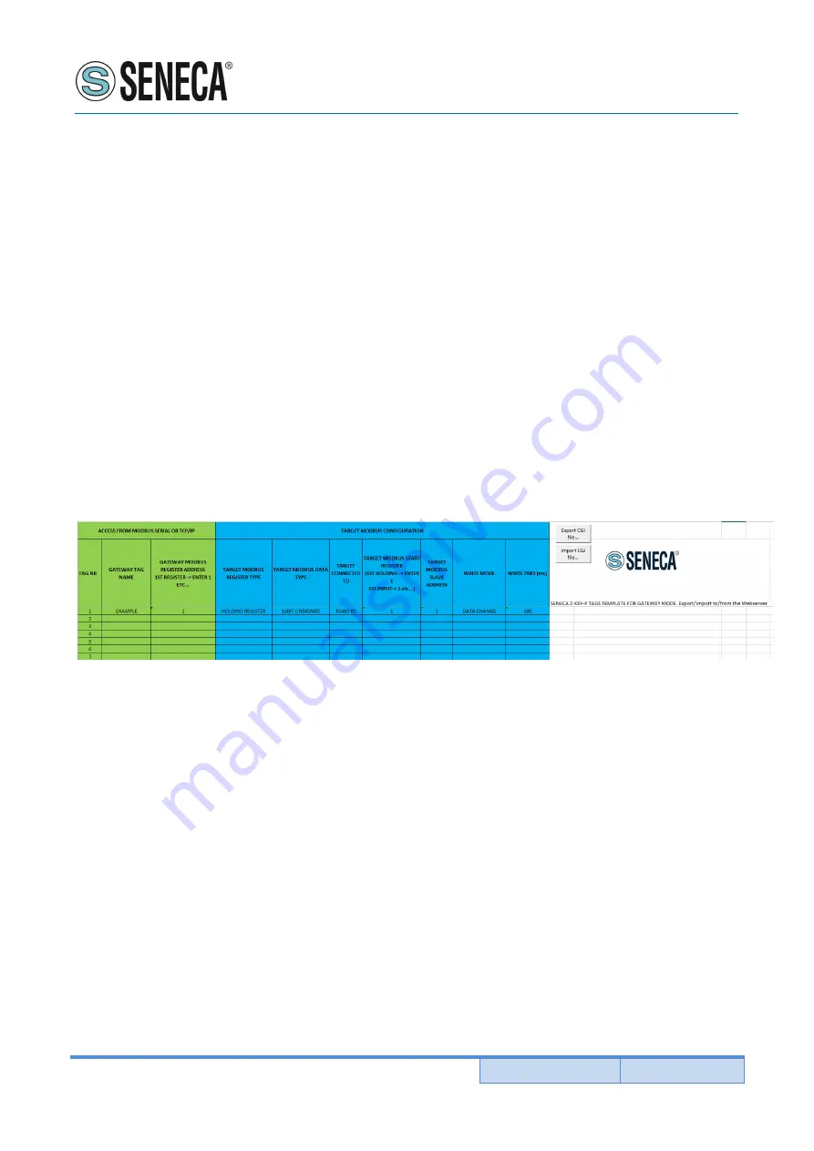 Seneca Z-KEY-P User Manual Download Page 52