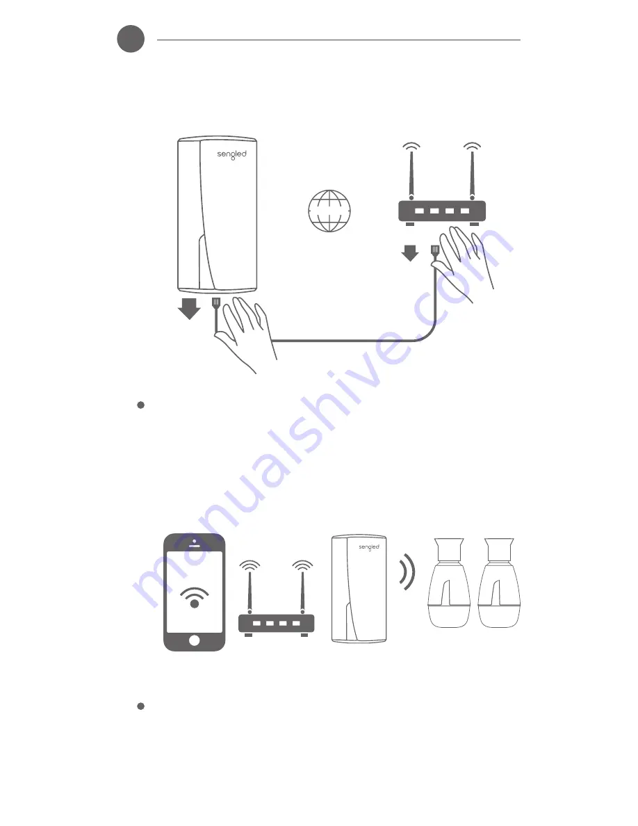 Sengled element Quick Start Manual Download Page 3