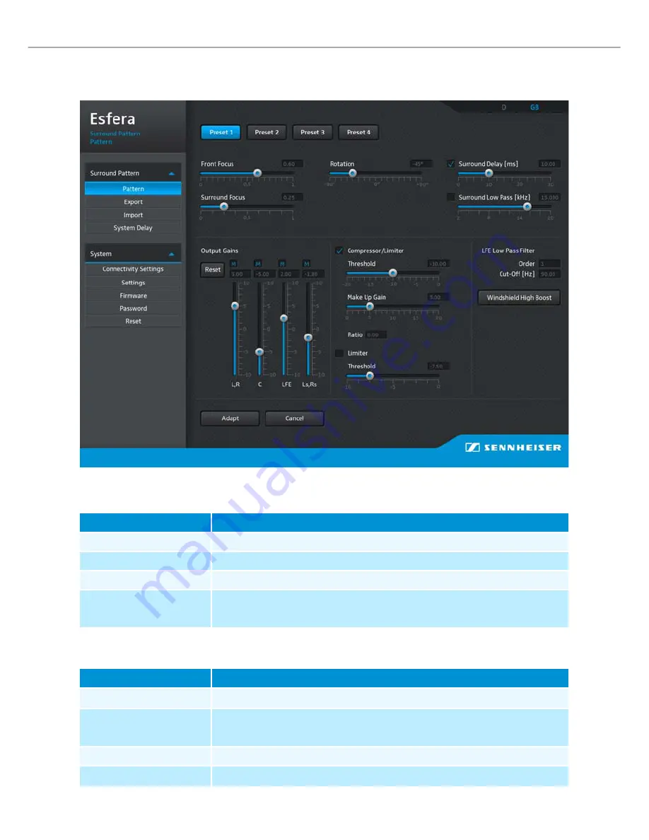 Sennheiser Esfera SPB 8000 Instruction Manual Download Page 142