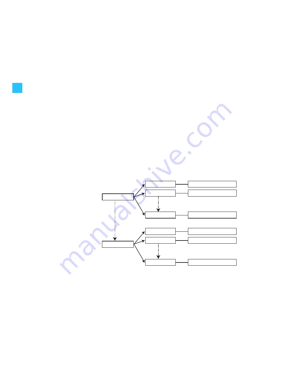 Sennheiser evolution wireless G2 300 IEM Series Instructions For Use Manual Download Page 49