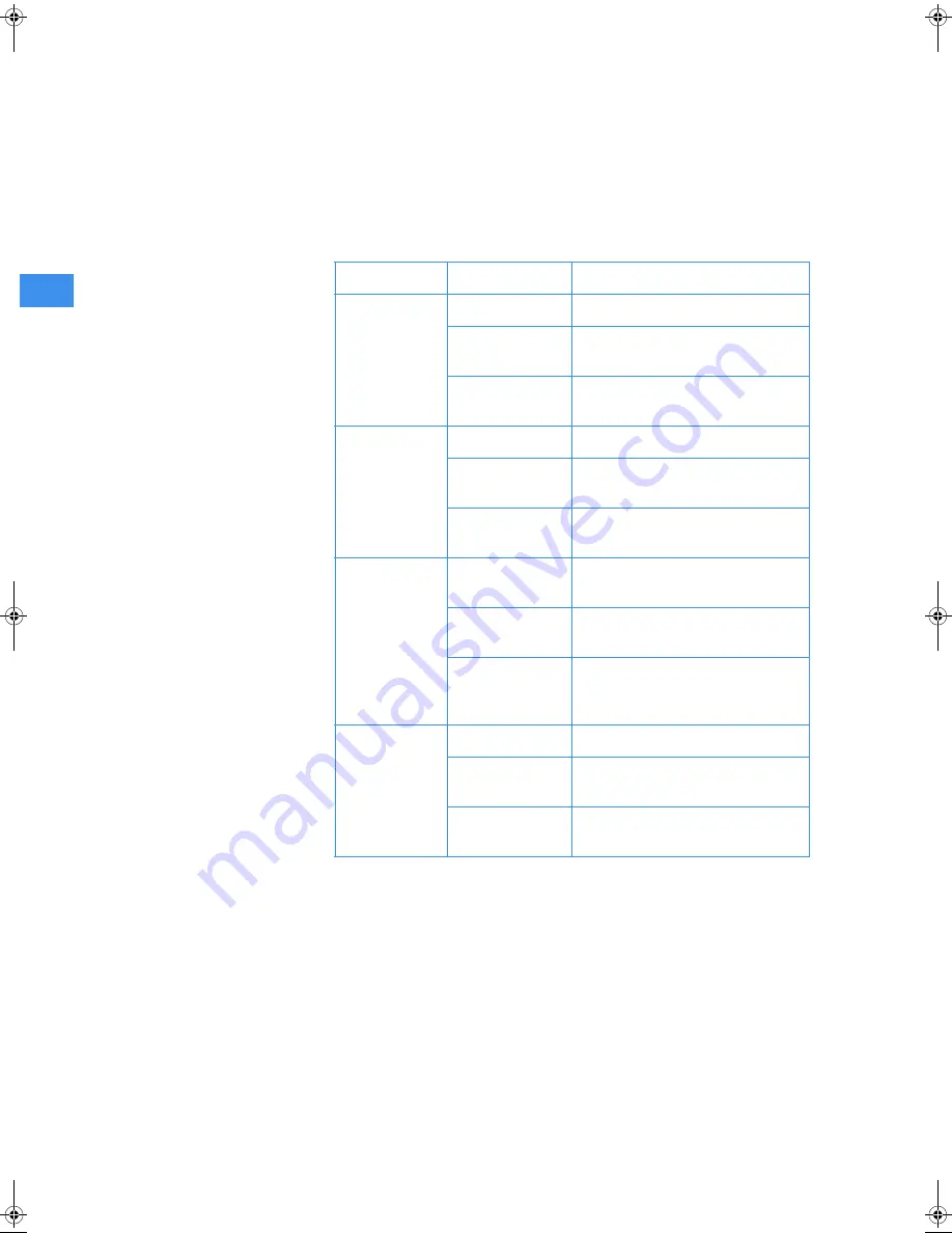 Sennheiser ew 300 IEM G3 Instructions For Use Manual Download Page 67