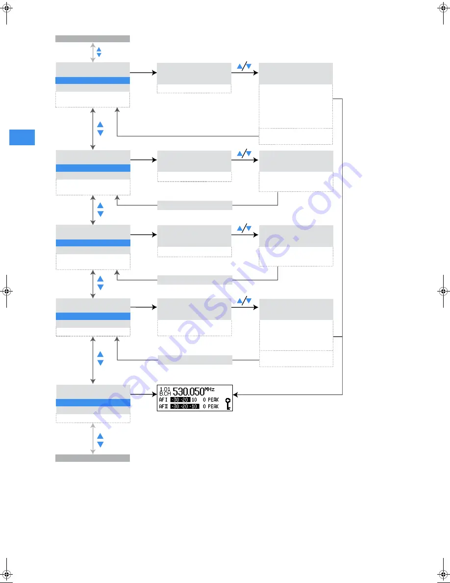 Sennheiser ew 300 IEM G3 Instructions For Use Manual Download Page 71