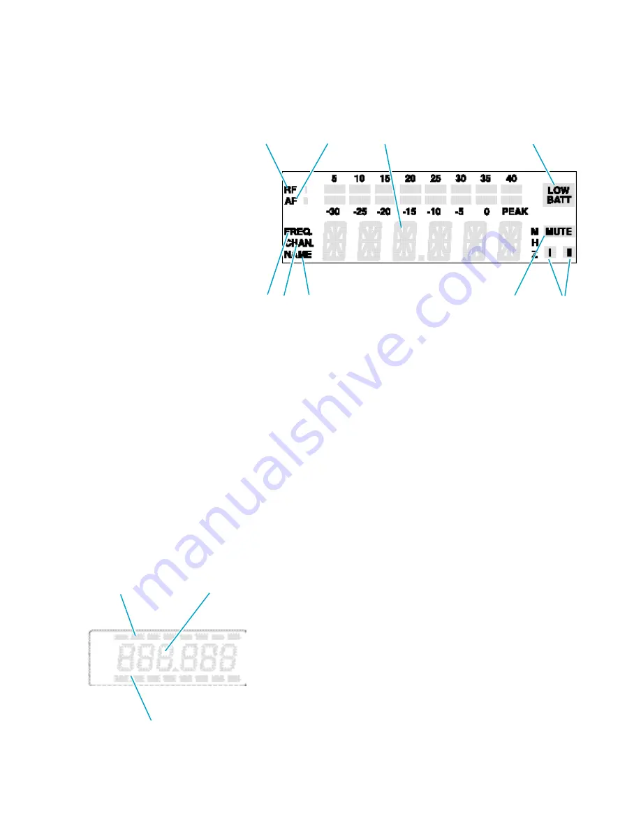 Sennheiser EW 500 Instruction Manual Download Page 25