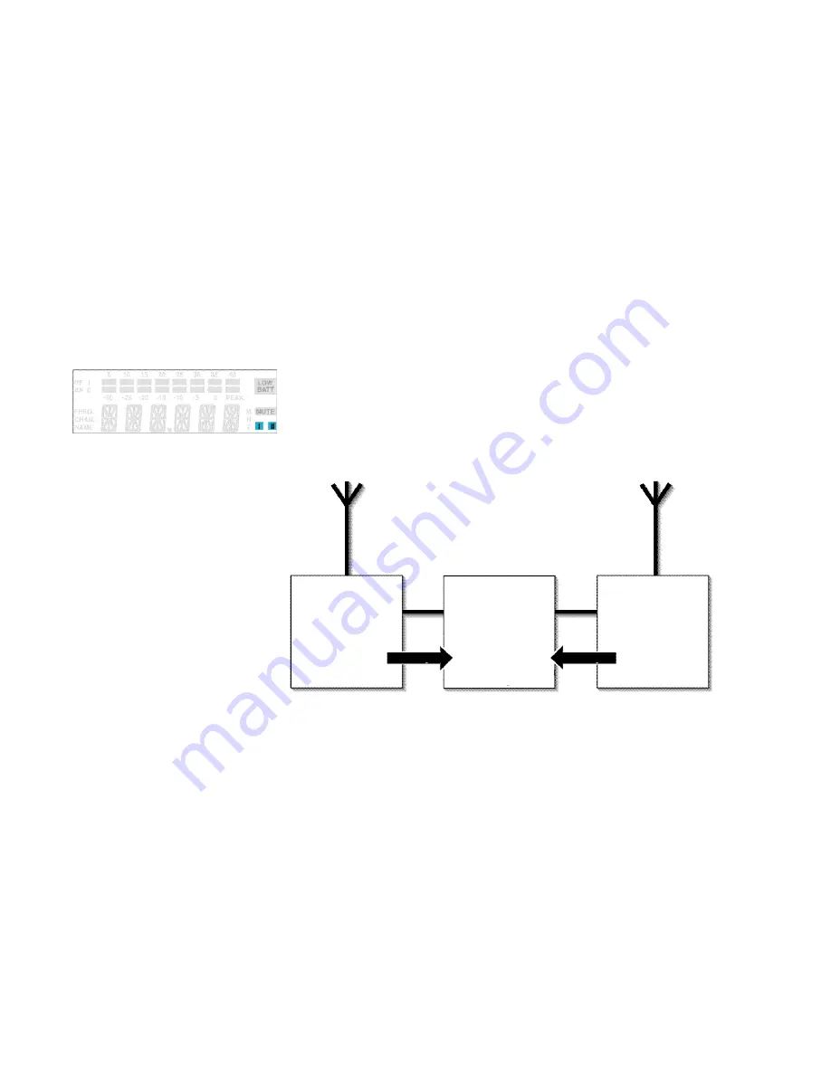 Sennheiser EW 500 Instruction Manual Download Page 42