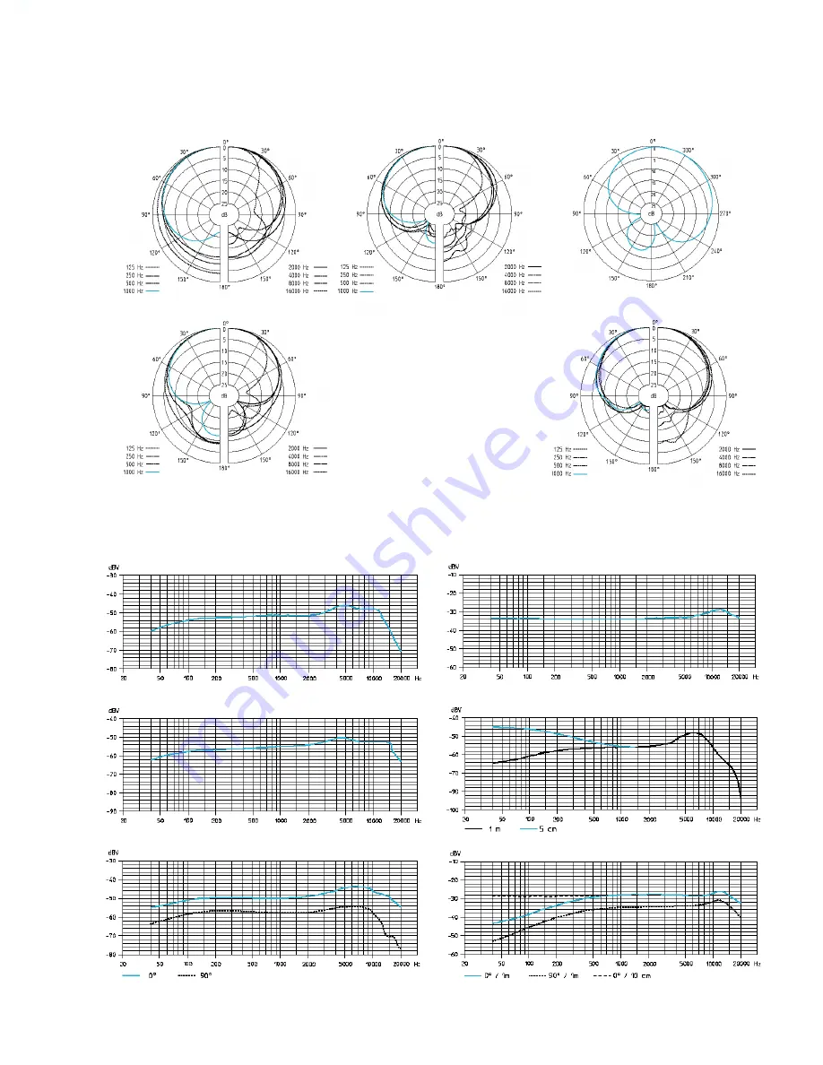 Sennheiser EW 500 Instruction Manual Download Page 137